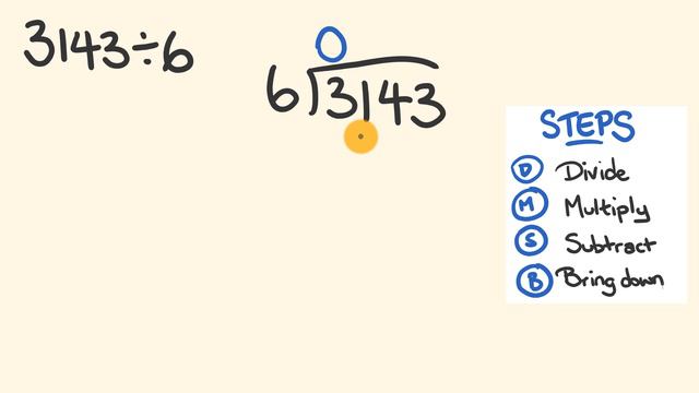 Long Division смотреть онлайн