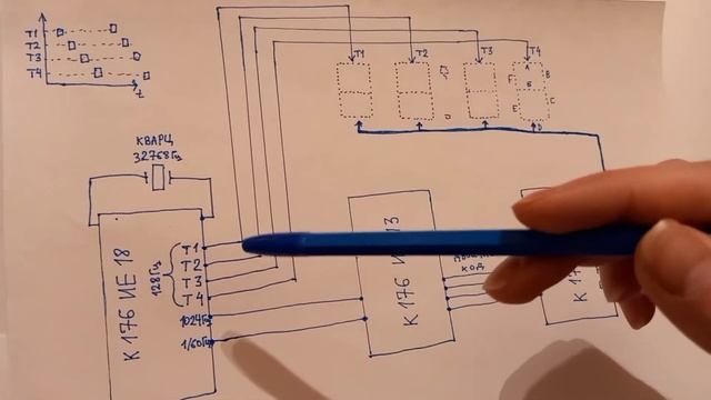 РЕМОНТ СОВЕТСКИХ ЧАСОВ 
