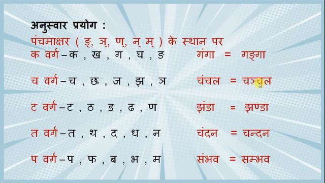 Anuswar aur Anunasik | Pehchaan aur prayog | Seekh Le смотреть онлайн
