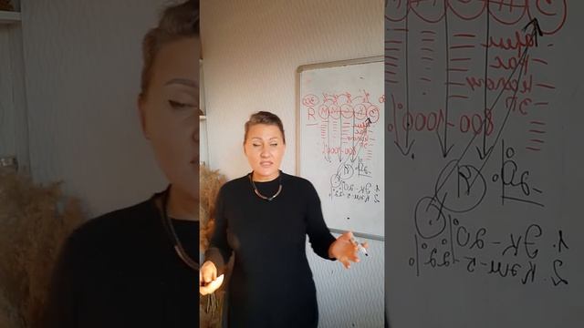 Современная техника для уюта в доме