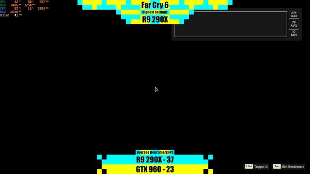 R9 290X vs GTX 960 in 2022 смотреть онлайн