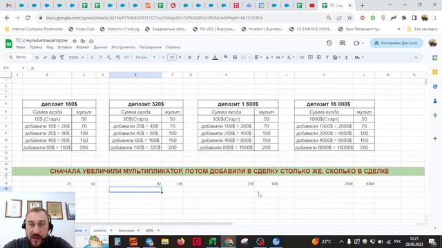 Математическая стратегия с использованием мультипликатора