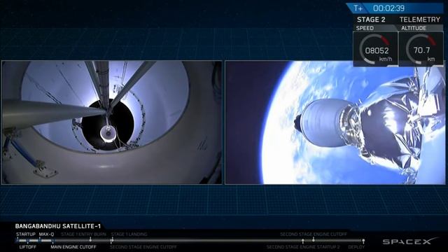 SpaceX: Трансляция пуска НОВОЙ Falcon 9 (Bangabandhu-1) смотреть онлайн