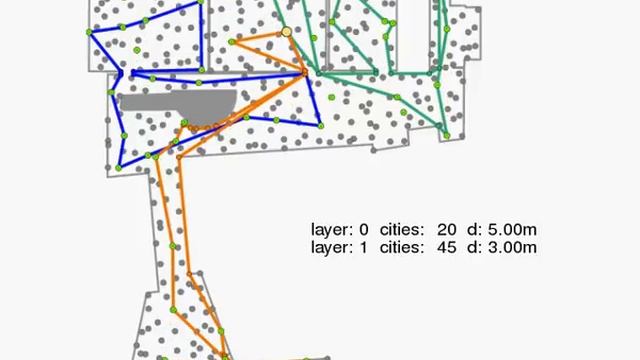 MTSP Hierarchical approach смотреть онлайн