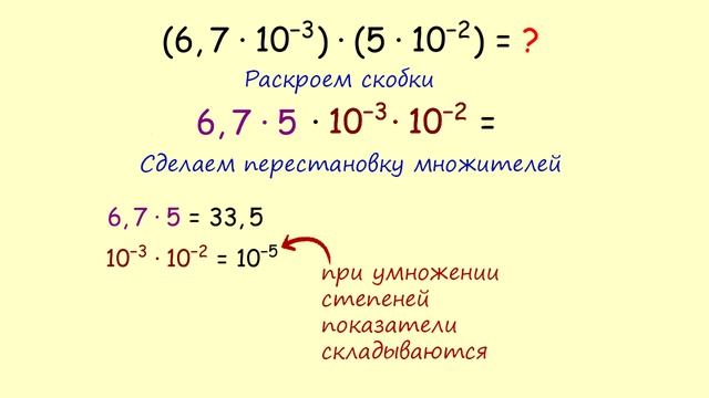 Задание 8 ОГЭ. Произведение с отрицательными степенями. Математика 7 класс. смотреть онлайн