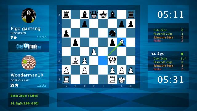 Chess Game Analysis: Wonderman10 - Figo ganteng : 1-0 (By ChessFriends.com) смотреть онлайн