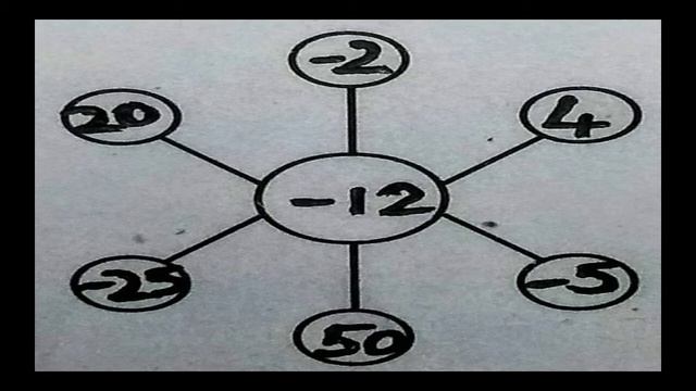 Puzzle time / crossword puzzle / cross number puzzles/ wheel puzzles смотреть онлайн