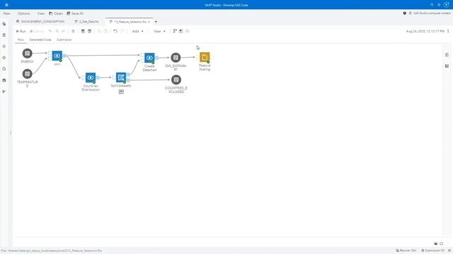 SAS Explore Opening Session 2022 – @SASUsers Simulcast смотреть онлайн