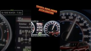 тойота хайлендер разгон