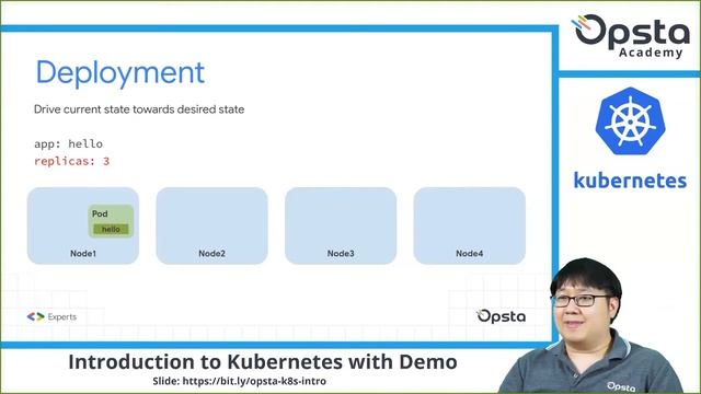 Free Webinar #23 "Introduction to Kubernetes with Demo" смотреть онлайн