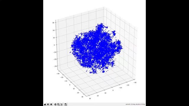【Keras word2vec -gensim wikipedia cbow-】 смотреть онлайн