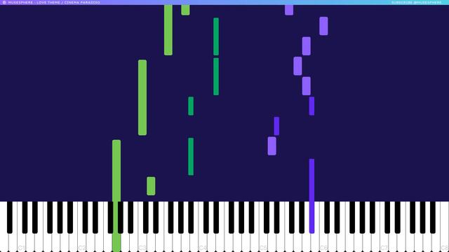 Cinema Paradiso Love Theme - Ennio Morricone. Piano Tutorial смотреть онлайн
