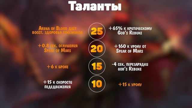 ГАЙД НА МАРСА ОТ 8К ИГРОКА | ВСЁ О МАРСЕ ЗА 4 МИНУТЫ смотреть онлайн