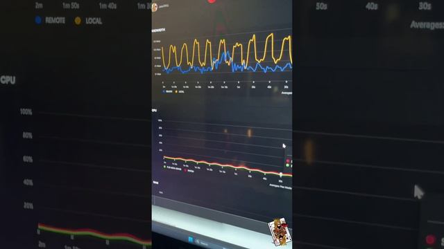 So yeah the @plex Home server is Cooking ! But in a good way .. @Bytemybits @NVIDIA transcoding FTW смотреть онлайн