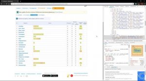 Как взломать и поменять оценки в дневнике.ру