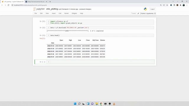 Plotting candlesticks in python using plotly. смотреть онлайн