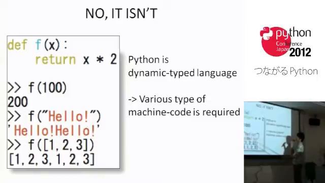 Fundamental Technologies Used in PyPy JIT Compiler смотреть онлайн