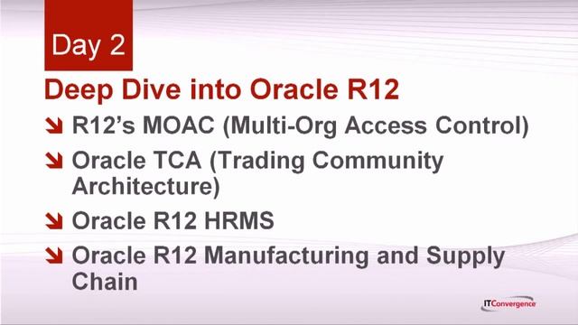 Oracle R12 Training- Preparing for Oracle R12 Upgrade смотреть онлайн