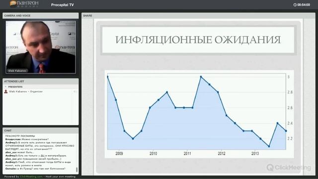 Ежедневные Live брифинги c Глебом Кабановым (25.02.2014) смотреть онлайн