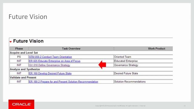04 Module – Using OUM for SOA GP Engagements смотреть онлайн