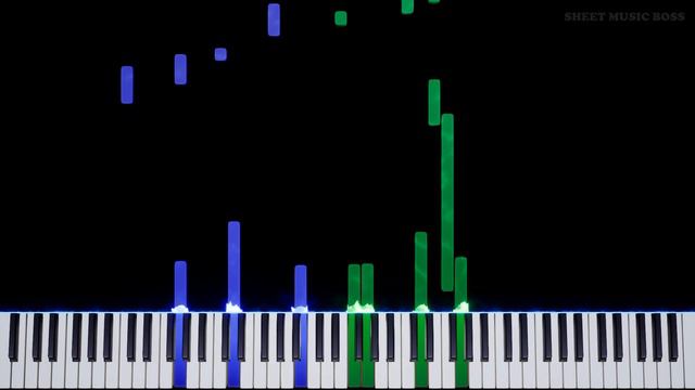 Chopin - Nocturne Op. 48 No. 1 In C Minor - Piano Tutorial