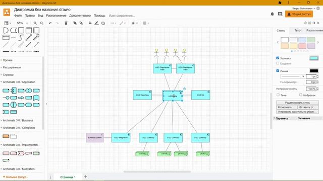 Low code IoT Платформа Tibbo AggreGate — Монолитная и многослойная архитектура смотреть онлайн