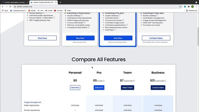 Docker New Pricing Model смотреть онлайн