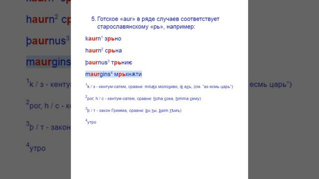 Мрак этимология смотреть онлайн