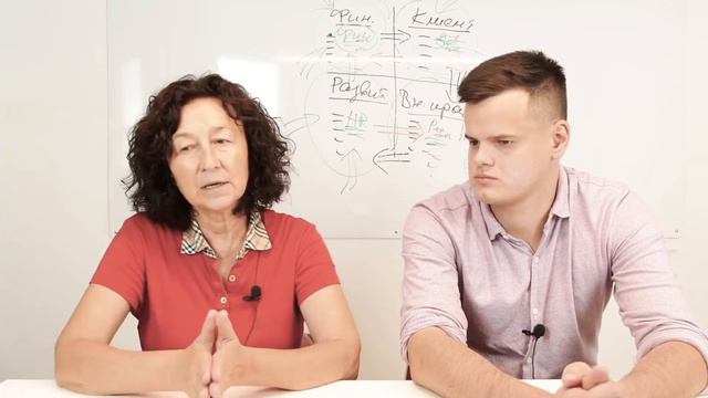 Урок 7 (BSC) – Подтема 5 – Пример постановки целей по BSC