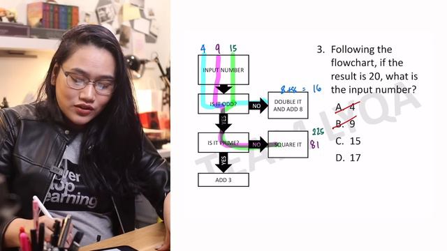 Finding the Input and Output Numbers in FLOWCHARTS | CSE Review #MathMondays смотреть онлайн