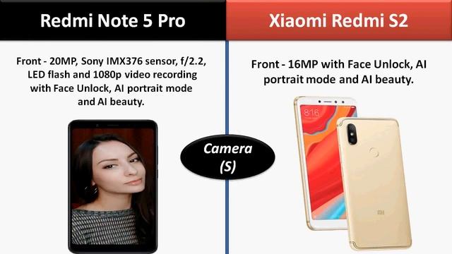 Xiaomi Redmi S2 Vs Redmi Note 5 Pro : 5.99-inch Display, 20MP Vs 16MP Cameras !! смотреть онлайн