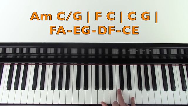 How to play LET IT BE - The Beatles Piano Chords Tutorial + Sheet Music смотреть онлайн