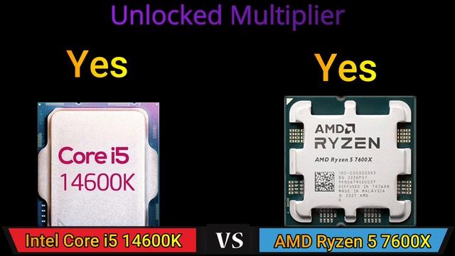 Why is Intel Core i5-14600K better than AMD Ryzen 5 7600X ? | Intel vs AMD Ryzen смотреть онлайн
