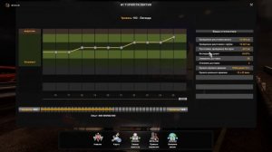 Как накрутить деньги или уровень в Euro Truck Simulator 2? Краткий гайд!