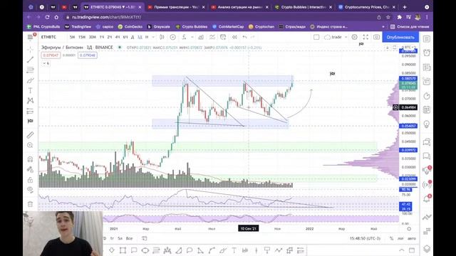 Анализ ситуации на рынке. Разбор монет и ответы на вопросы. смотреть онлайн