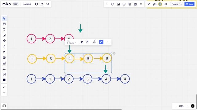 21. Merge Two Sorted Lists. Решаем Leetcode на Python под бодрый фонк смотреть онлайн
