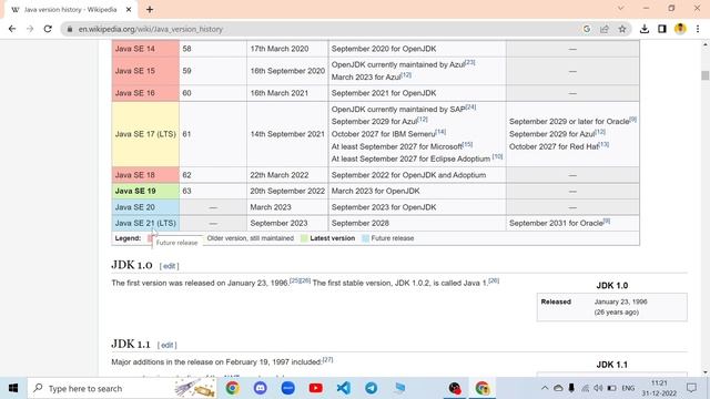 How to install JDK on windows смотреть онлайн