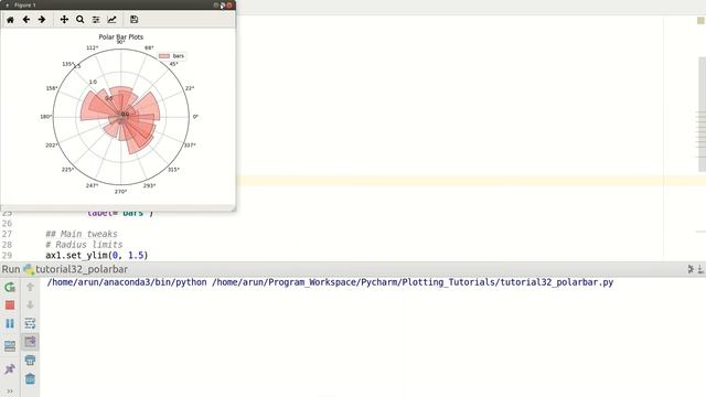 Matplotlib Plotting Tutorials : 032 : Polar Bar Plot смотреть онлайн