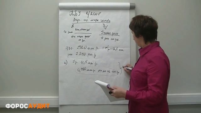 БУХУЧЕТ ДЛЯ НАЧИНАЮЩИХ 121 Как определять выручку по договорам строительного подряда смотреть онлайн