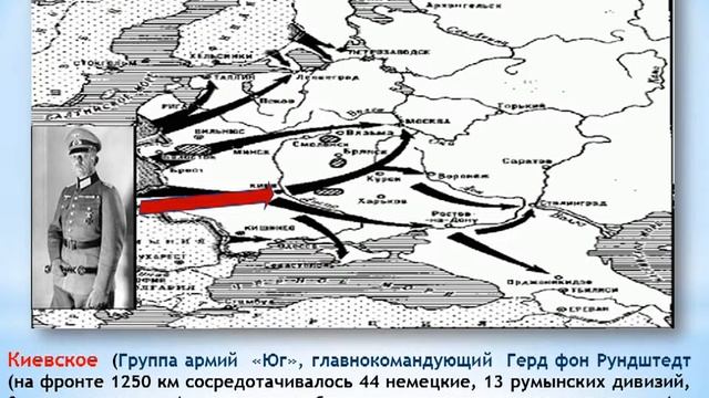 Великая Отечественная Барбаросса смотреть онлайн