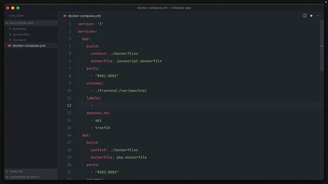 Manage multiple sites with Docker Compose and Traefik смотреть онлайн