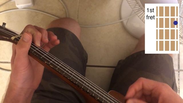 elijah who - affogato // ukulele tutorial смотреть онлайн