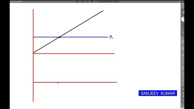 BA, B.Com 2nd year Macroeconomics | Shift in net Export Function | शुद्ध निर्यात फलन में परिवर्तन смотреть онлайн