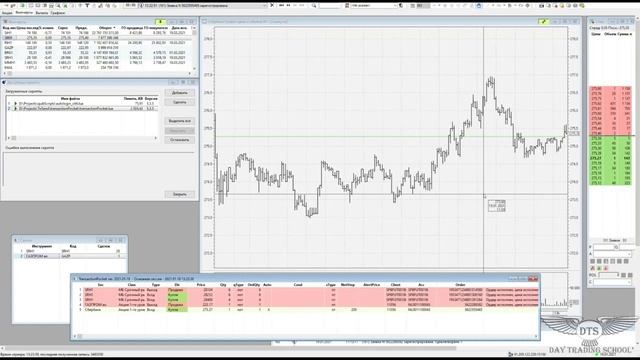 Скрипт "Карман сделок - TransactionPocket" для QUIK смотреть онлайн