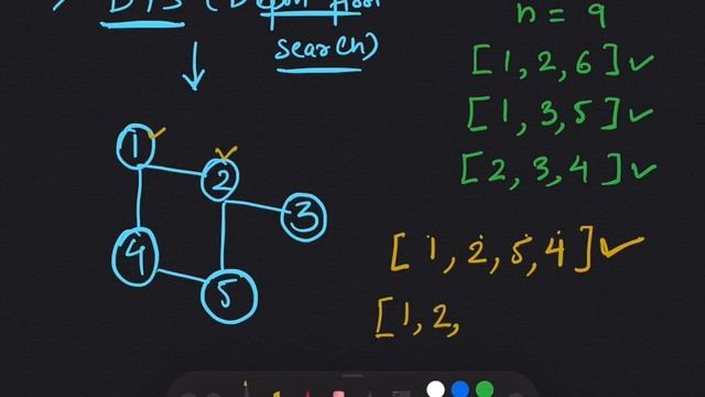 combination sum iii leetcode september challenge | python solution смотреть онлайн