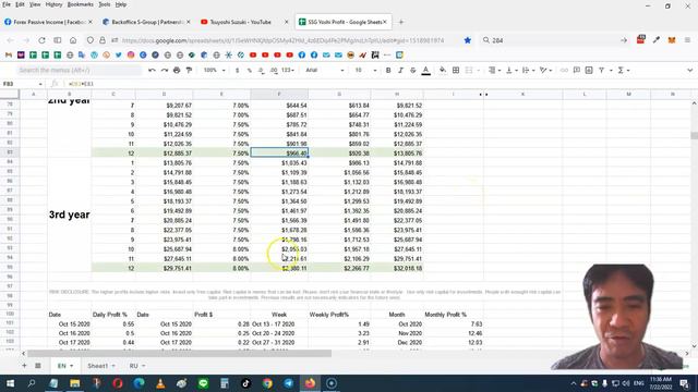 S-Group S-Forex Investment Review 284 Invest In Forex Without Trading смотреть онлайн