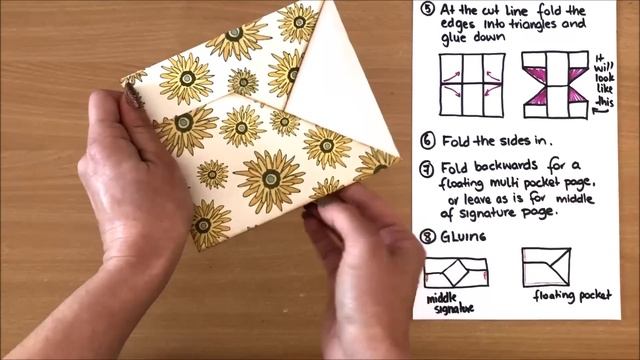 Easy Multi-Pocket from ONE 12x12 sheet of paper - Junk Journal смотреть онлайн
