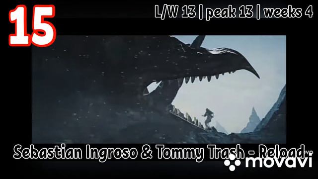 GOLD TOP 25 от 28/02/23 смотреть онлайн