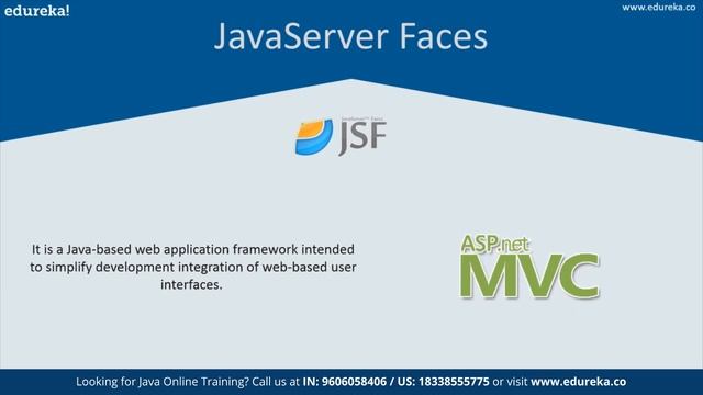 Java Rewind - 1 | Top Java Frameworks | Spring, Hibernate, Struts, GWT,JSF | Java Training | Edurek смотреть онлайн