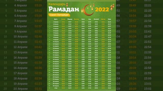 САНК-ПЕТЕРБУРГ РАМАЗОН ТАКВИМИ 2022 // SANK-PETERBURG RAMAZON TAQVIMI 2022